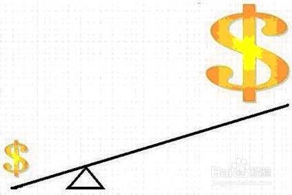 外汇一般杠杆用多少的比较好？如何设置外汇保证金杠杆