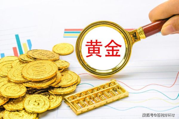 买了基金要不要天天都盯着它的情况？国际黄金定盘价格如何查