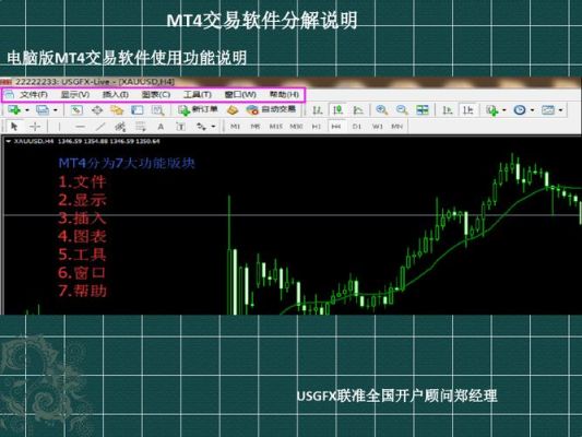 如何在MT4平台上使用智能交易系统？mt4如何开通