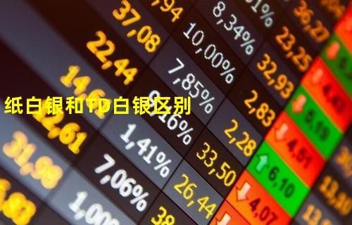 纸白银如何做空？纸白银如何控制价格的