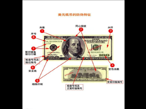 美元的真假如何辨别？外币如何辨别真假