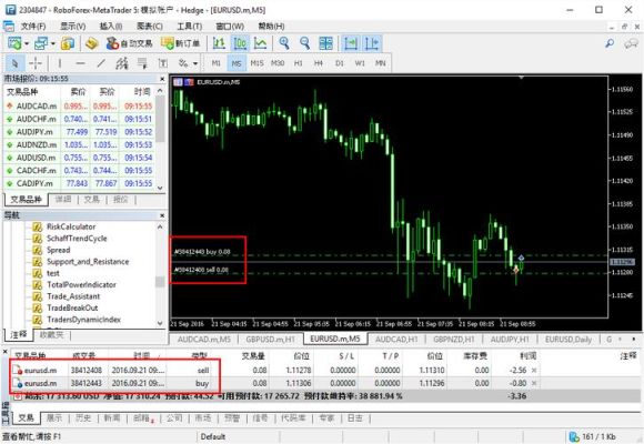 MT4和MT5有什么区别？如何去别mt4