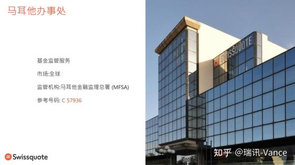 瑞讯银行和汇丰哪个好？瑞讯个人如何开户