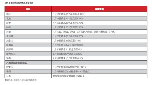 水果出口印度流程？公司如何结算苹果外汇