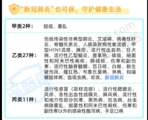 防止传染病由国外传入的措施检疫？近期美国如何采取传染病措施细则