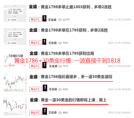 白银TD盈利大不大啊？还有一般亏损多少钱啊？下周白银TD空单如何解套