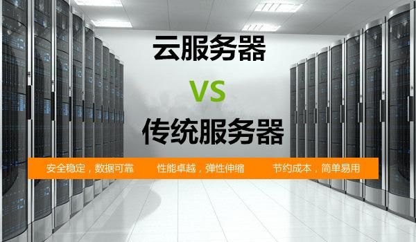 很多游戏开始的时候云A那个标志什么意思啊？如何租云服务器挂ea