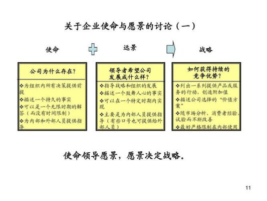 企业战略决策者的影响因素有哪些？如何定位关键决策者
