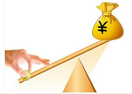 期货加杠杆具体步骤？保证金如何增加投资者的杠杆