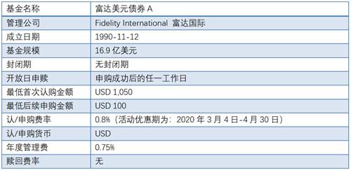 什么是境外美元债？投资级美元债如何付息