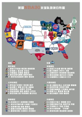 说出所有美国各州的NBA球队的名字？美国威斯康星州选票如何
