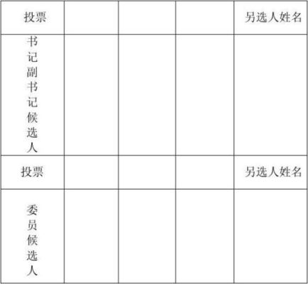选举监票员怎样做？选举人团如何计票