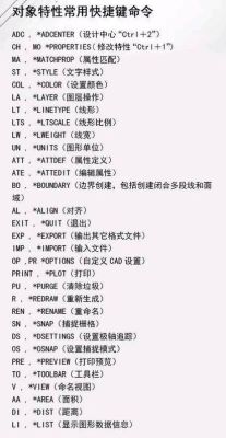 cadmt是什么快捷键？手机mt5如何删除快捷交易