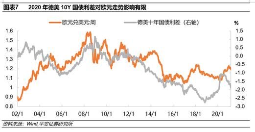 出口企业如何规避汇率风险？如何稳定欧元汇率