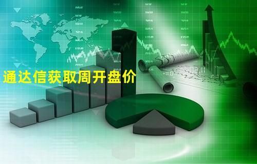 开盘价是如何确定的？外汇开盘价如何确定