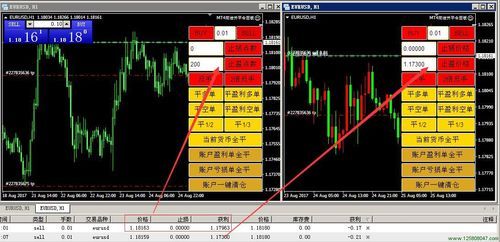 mt4手机端怎么设置一键平仓？mt4手机端如何快速平仓