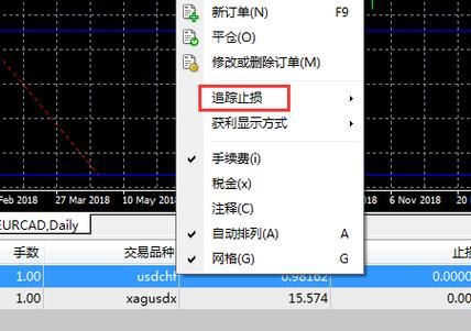 mt4买入止损怎么设置？mt4如何设账户总止损