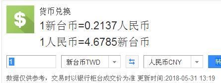 20万新台币等于多少人民币？人民币兑台币汇率如何计算器