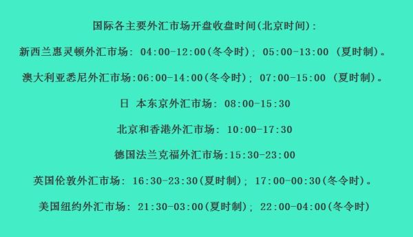 外汇、黄金开盘时间？外汇交易平台如何看开盘时间
