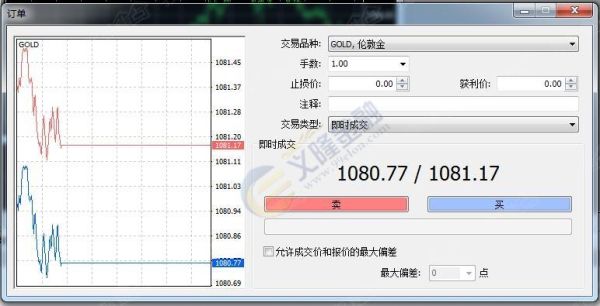 MT4如何挂单交易？mt4如何实现多账户同时下单
