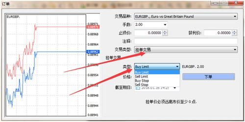 MT4如何挂单交易？mt4如何实现多账户同时下单