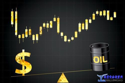 新手做现货原油投多少资金合适？现货原油如何投资: