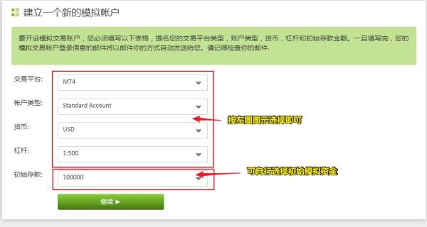如何开外汇帐户？外汇交易账户如何注册