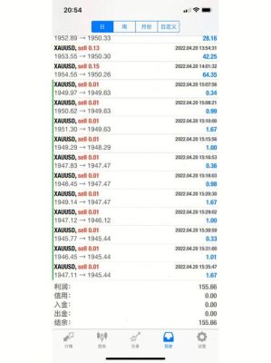 亚太量化技术团队EA交易也是做外汇的吗？跟其他有什么区别？java平台如何ea跟单