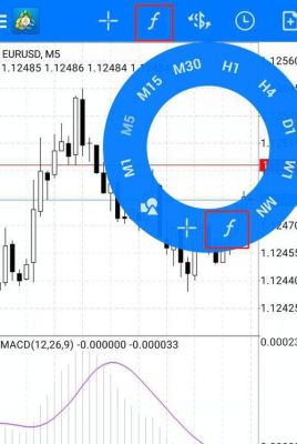 怎样添加exp指标到mt4？新mt4 如何导入数据