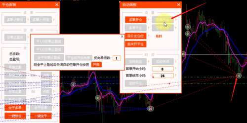 手机版MT4怎么设置止盈止损，左侧和右侧哪个是止盈哪个是止损呀？mt4如何快速平仓