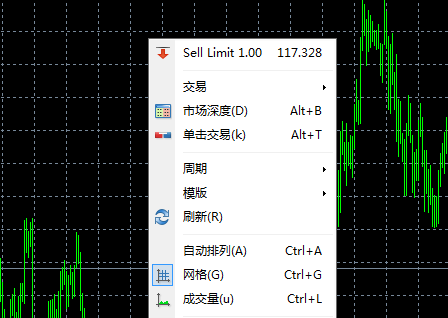 平板上的mt4怎么去掉网格？mt4软件如何彻底退出