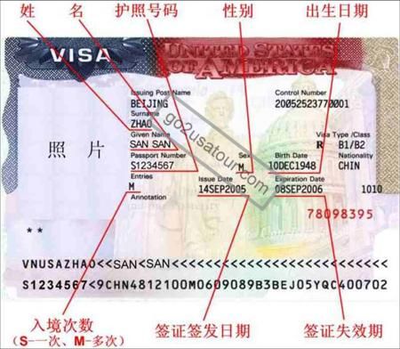 在美国寄钱到中国，中国的收款人需要提供什么证件？国外钱如何转入到国内
