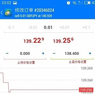 mt4挂单交易关机是否生效？手机mt4如何退出账户