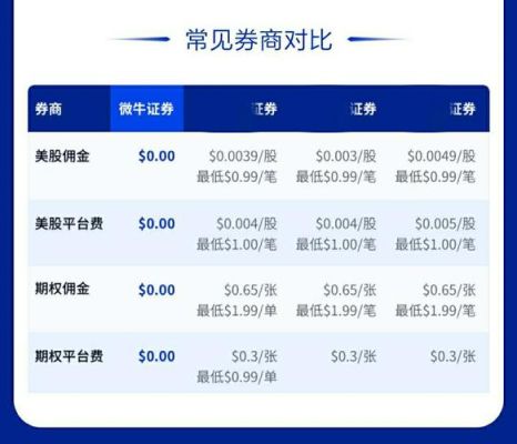 微牛证券支持出金至大陆银行卡吗？盛宝银行如何入金