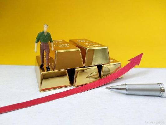 黄金休市时间？外汇黄金下周如何走