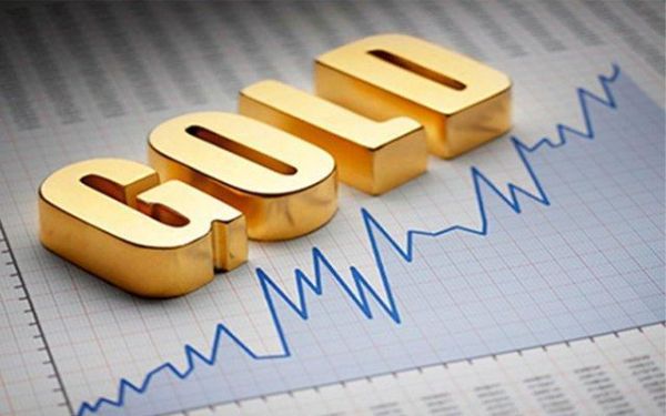 黄金休市时间？外汇黄金下周如何走