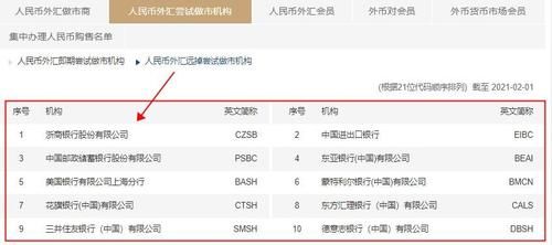 武汉有哪些外资银行？武汉公司如何收外汇