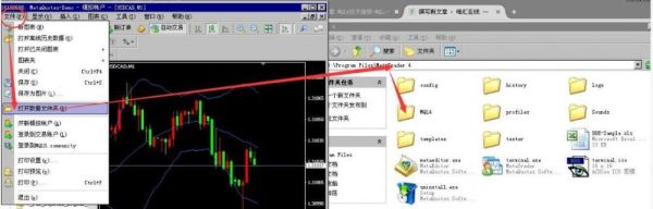 MT4下如何正确安装与测试EA？r如何把指标添加到mt4