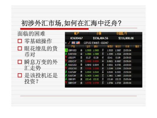 黄金外汇一个点是多少钱计算公式？炒外汇如何计算点数