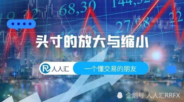 外汇交易中的头寸，平盘，平仓是什么意思？如何辨别外汇吃头寸