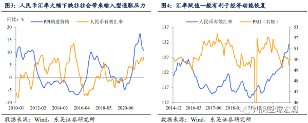 影响汇率变化的主要因素有什么？汇率如何影响投资