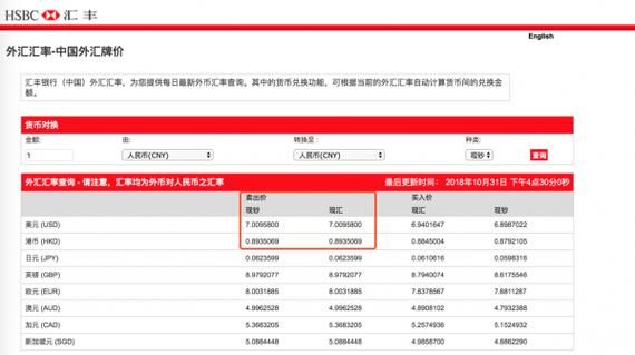 我可不可以把我账户上的现汇(美元)直接转帐给别人？美元外汇如何转账