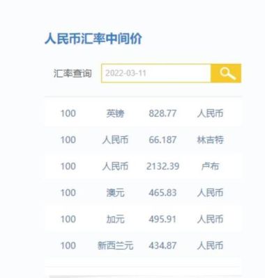 如何查询历史汇率？如何查一个月汇率