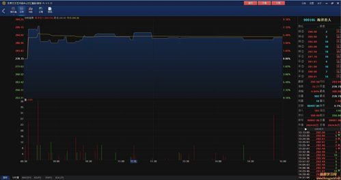 请教一下：怎么在MT4中下载设置三线KDJ指标？mt4如何导入kdj指标