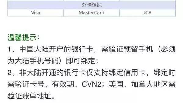 海外人士怎么开通微信支付？visa如何支付外汇