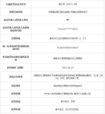 中国建设银行外汇电子回单怎么查？建行如何查询已买外汇
