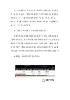 外汇100倍杠杆一点是多少钱？外汇倍数如何计算公式