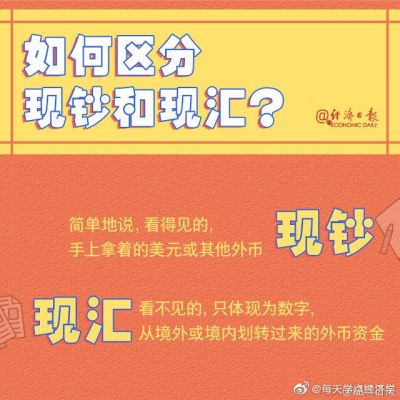 外汇现钞与现汇的区别？代炒外汇如何分成