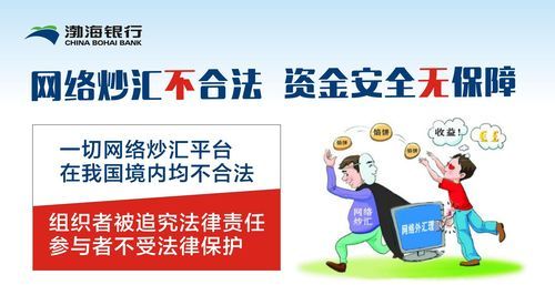 炒汇类型是什么意思？如何在银行炒汇