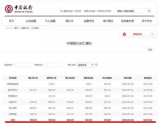 中国银行跨境汇款成功率高？在中国银行如何炒外汇
